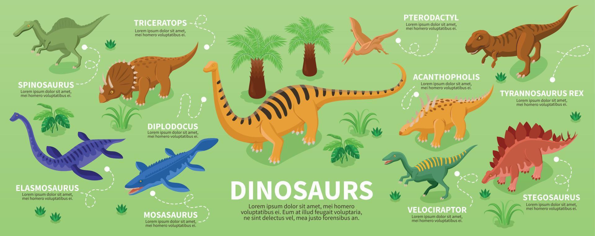 infográficos de répteis de dinossauros isométricos vetor