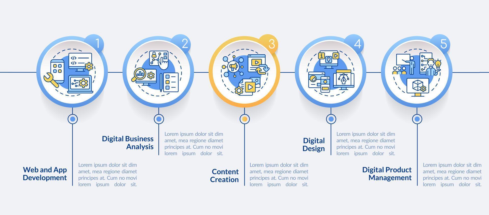 modelo de infográfico de círculo de habilidades digitais avançadas. alfabetização em informática. visualização de dados com 5 passos. gráfico de informações da linha do tempo do processo. layout de fluxo de trabalho com ícones de linha. fontes regulares em negrito usadas vetor