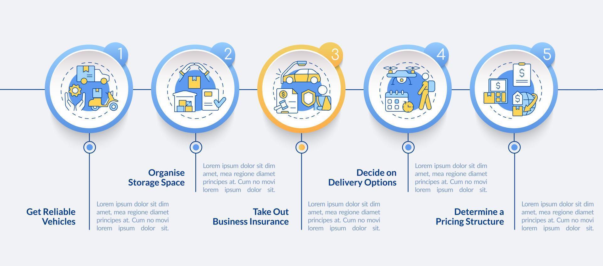 como iniciar o modelo de infográfico de círculo de negócios de correio. Entrega. visualização de dados com 5 passos. gráfico de informações da linha do tempo do processo. layout de fluxo de trabalho com ícones de linha. fontes lato-negrito e lato-regulares usadas vetor