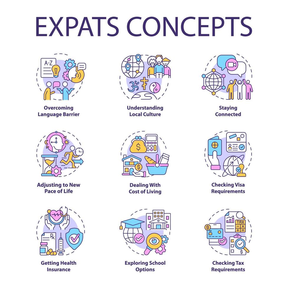 conjunto de ícones de conceito de expatriados. ilustrações de cores de linha fina de ideia de emigração. mudar para trabalhar e viver. mudar de país de residência. nova língua, cultura. desenhos de contorno isolado de vetor. traço editável vetor