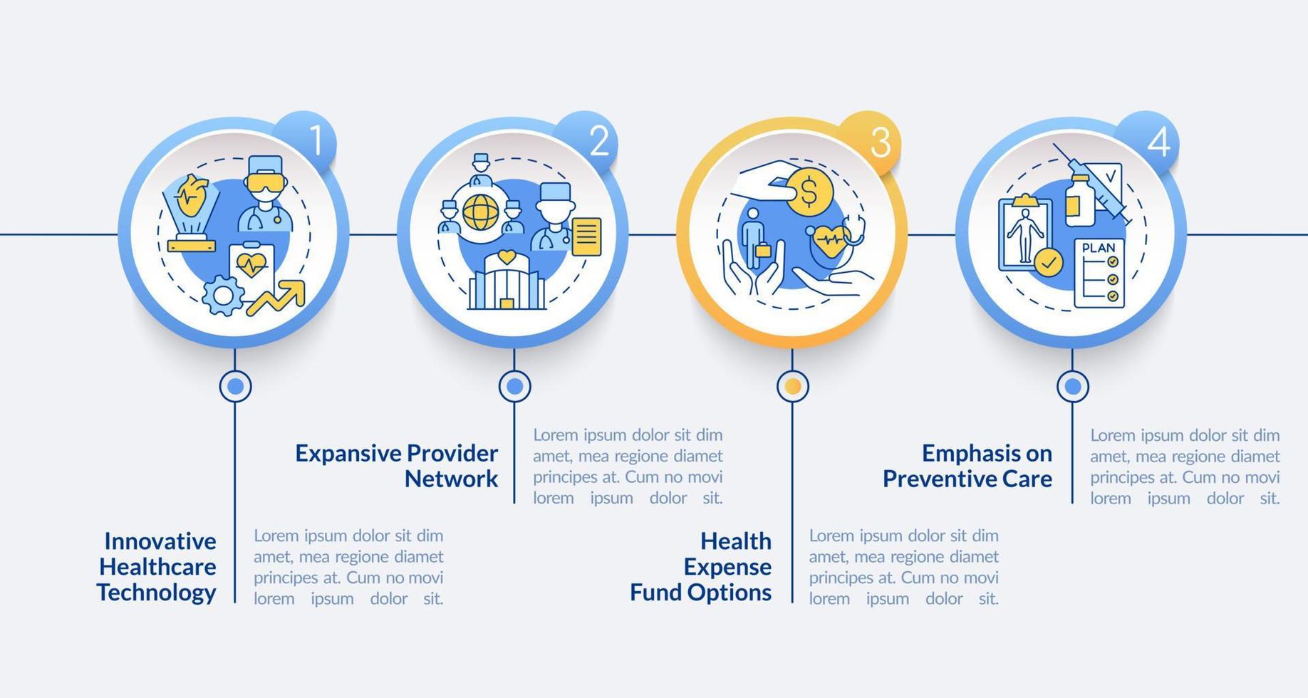 modelo de infográfico de círculo de vantagens de funcionário. seguro corporativo. visualização de dados com 4 etapas. gráfico de informações da linha do tempo do processo. layout de fluxo de trabalho com ícones de linha. fontes lato-negrito e lato-regulares usadas vetor