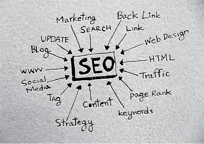 seo idea search engine optimization vetor