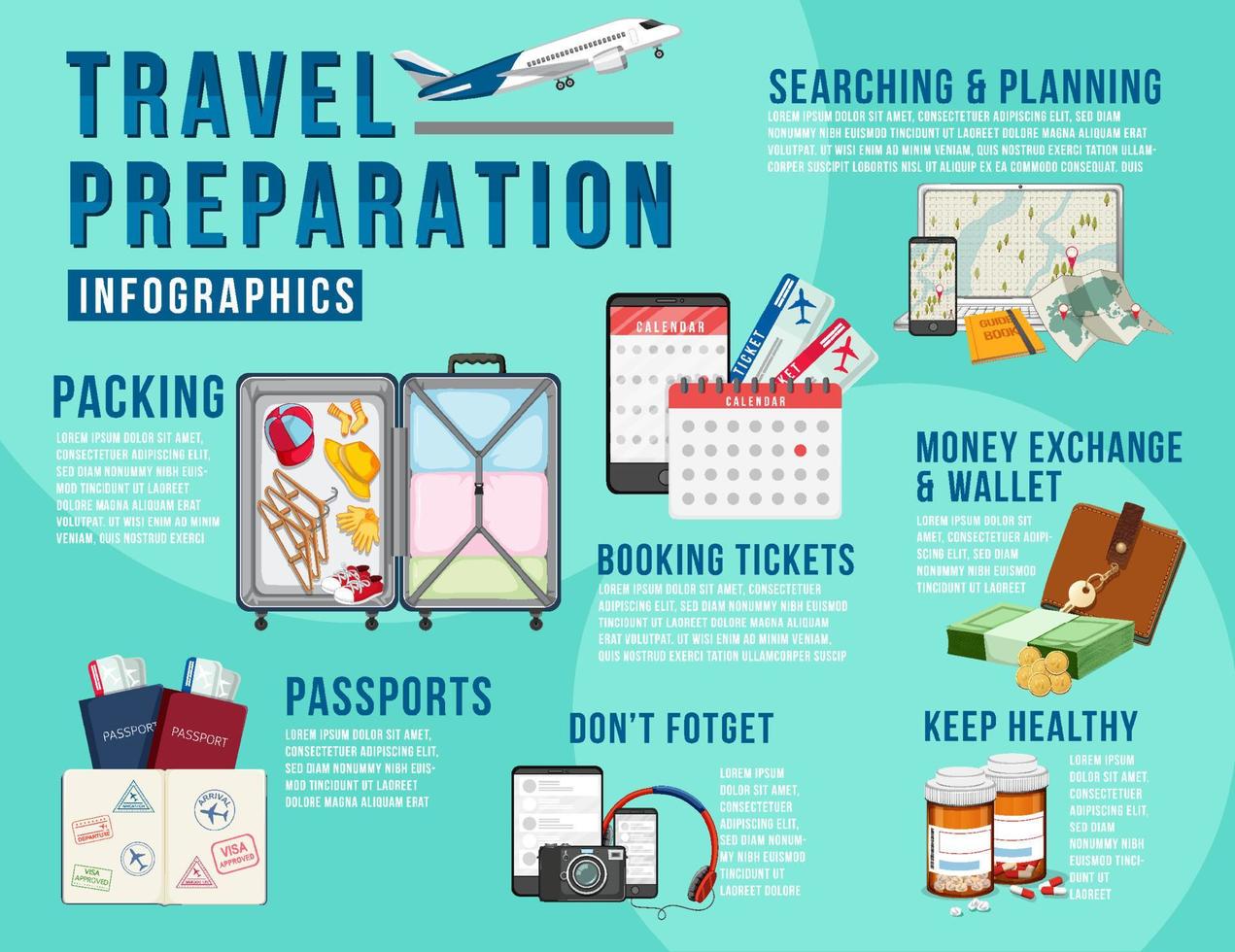 modelo de infográfico de preparação de viagem vetor