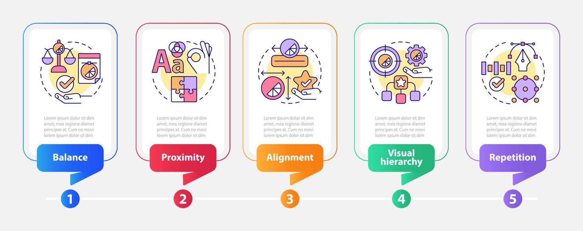 modelo de infográfico de retângulo de princípios de design gráfico. obra de arte. visualização de dados com 5 passos. gráfico de informações da linha do tempo do processo. layout de fluxo de trabalho com ícones de linha. uma miríade de fontes regulares pró-negrito usadas vetor