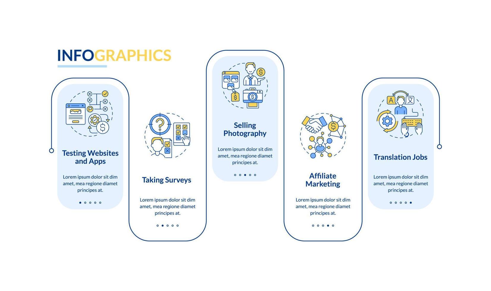 modelo de infográfico de vetor lucrativo on-line. tomando elementos de design de contorno de apresentação de pesquisas. visualização de dados com 5 passos. gráfico de informações da linha do tempo do processo. layout de fluxo de trabalho com ícones de linha