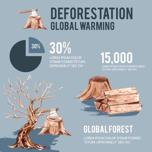 Aquecimento global e poluição, salvar o mundo, estatística de dados infográfico presentes, design criativo modelo de ilustração de aquarela vector