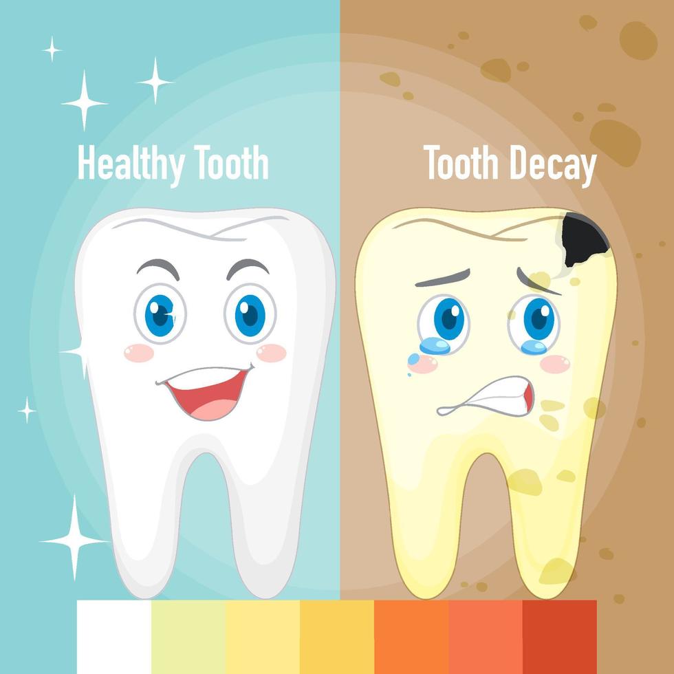 infográfico de dente saudável e cárie dentária vetor