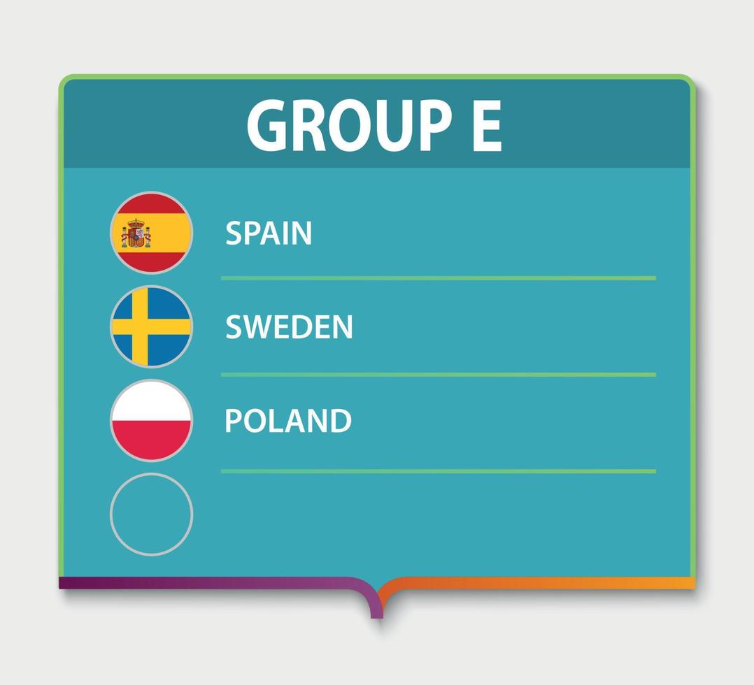 grupo de torneio europeu de futebol. vetor