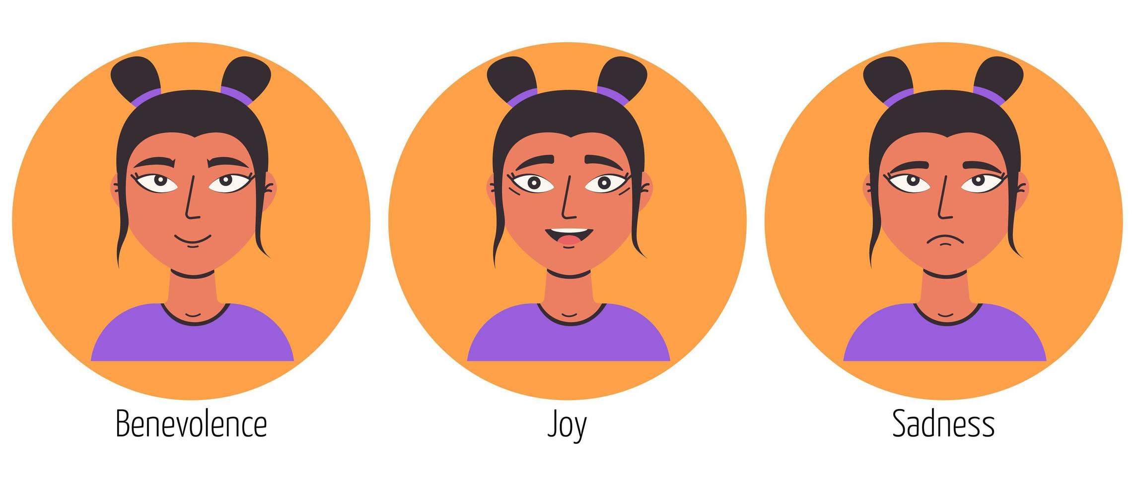 conjunto de emoções diferentes de uma personagem feminina. expressão facial. conjunto de sentimentos de jovem. retrato de mulher bonita. avatar de mulher, emoji vetor