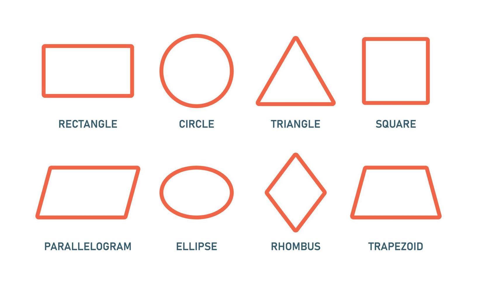 figuras geométricas. conjunto de formas de contorno. elementos básicos. ilustração vetorial vetor