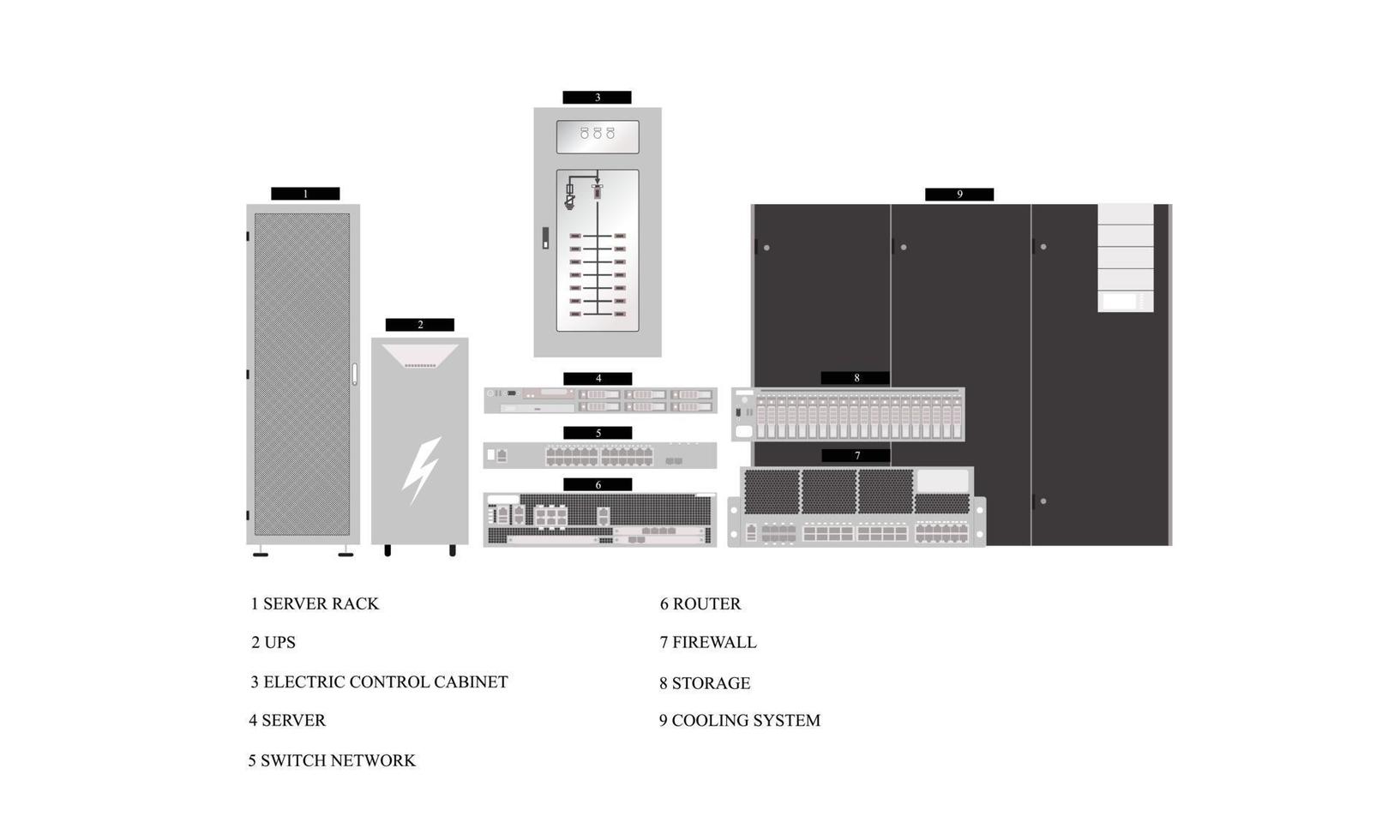 conjunto de equipamentos na sala do data center, equipamentos de rede isolados no fundo branco vetor