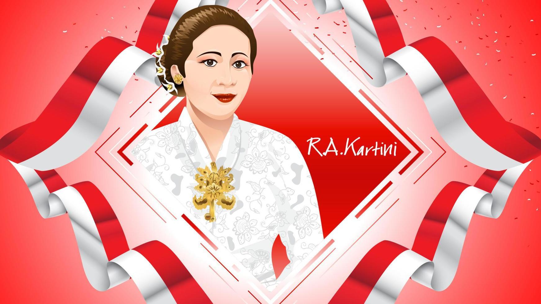 kartini day, ra kartini os heróis das mulheres e dos direitos humanos na indonésia. fundo de design de modelo de banner - vetor