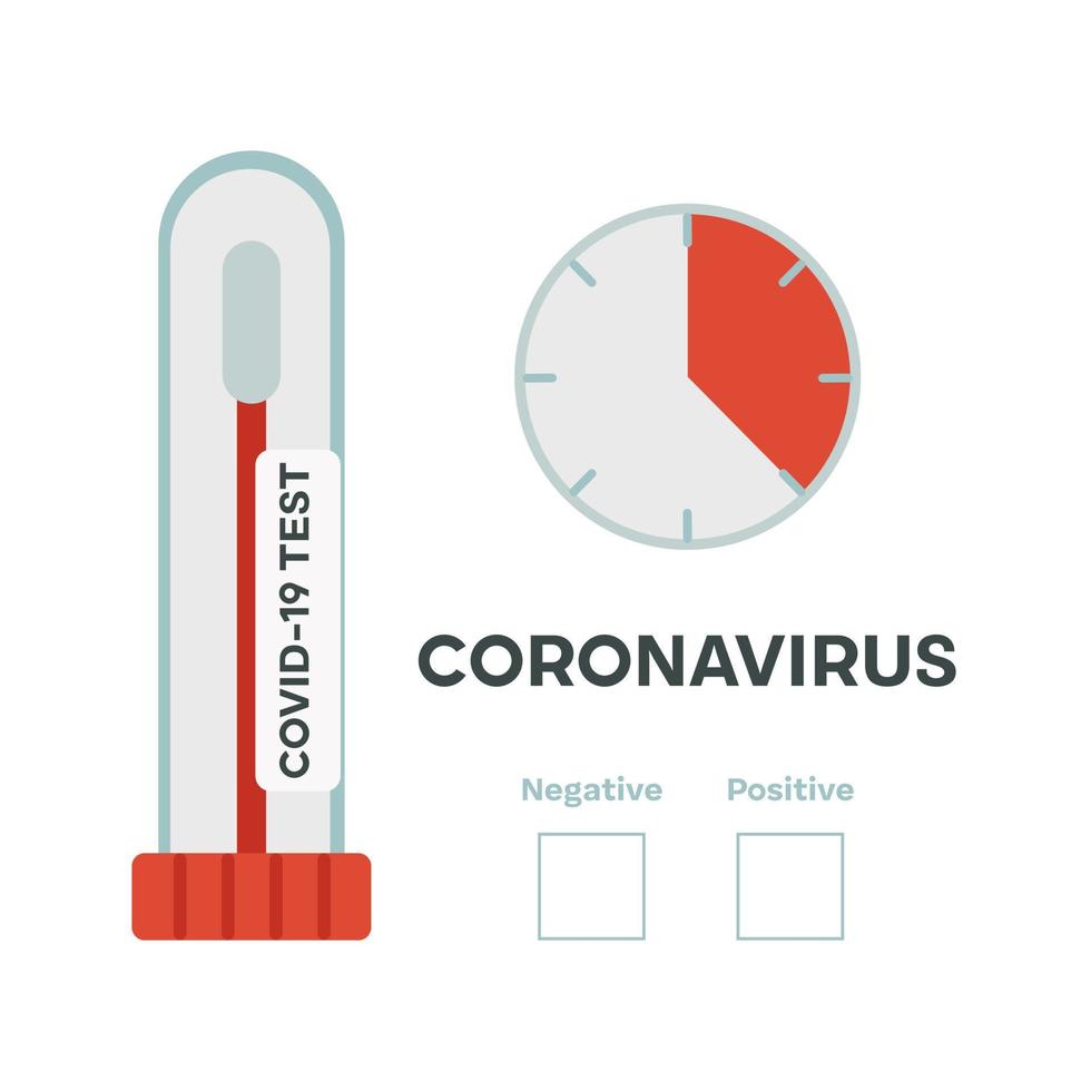 infográfico de teste rápido para coronavírus covid-19. tubo de ensaio para teste rápido de saliva, mostrador, temporizador, campo para marcação do resultado do teste negativo, positivo vetor