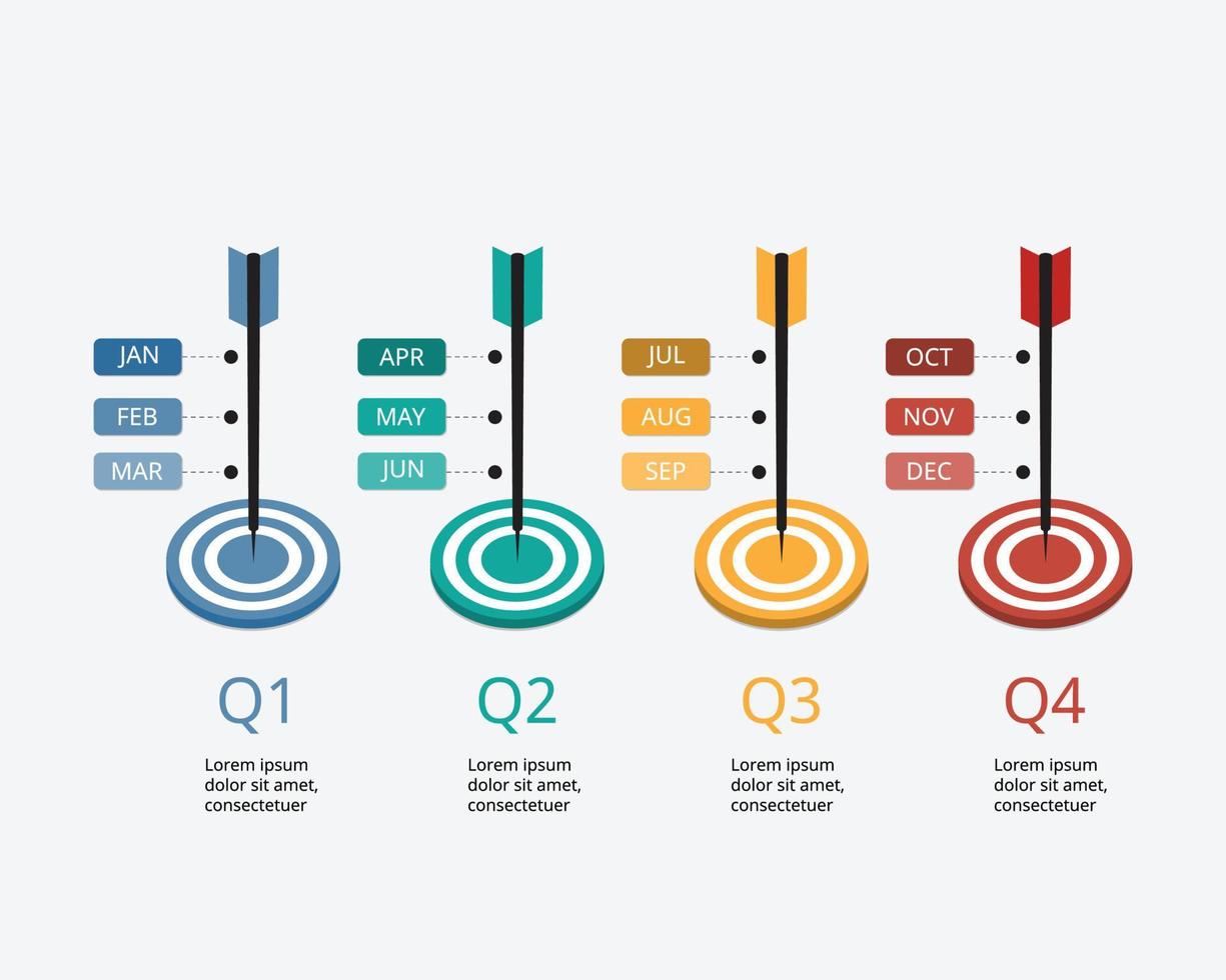 modelo de meta trimestral para infográfico para apresentação por 12 meses em 4 trimestre vetor