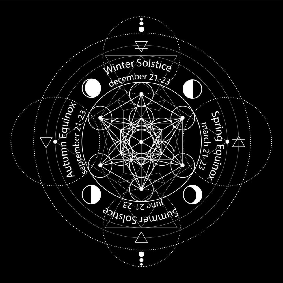 círculo de solstício e equinócio estilizado como desenho geométrico linear com linhas finas brancas sobre fundo preto com datas e nomes, quatro elementos, ar, fogo, água, símbolo da terra. ilustração vetorial vetor
