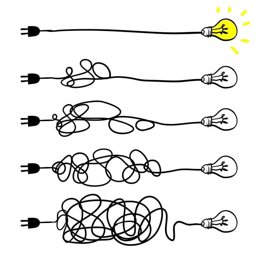 simplificando o complexo, clareza de confusão ou caminho. conceito de ideia vetorial com ilustração de doodle de lâmpadas vetor