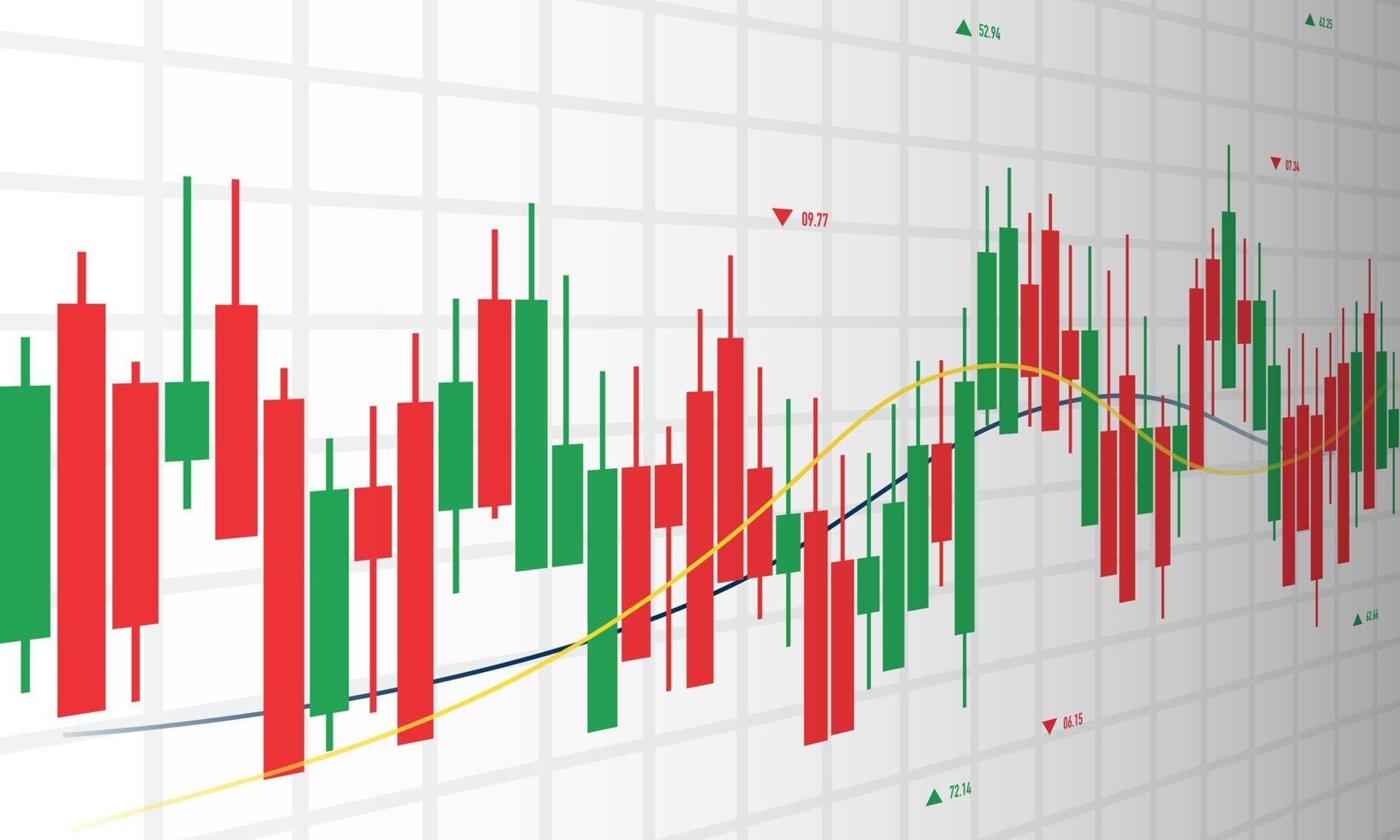 gráfico de gráfico de dados financeiros. vetor