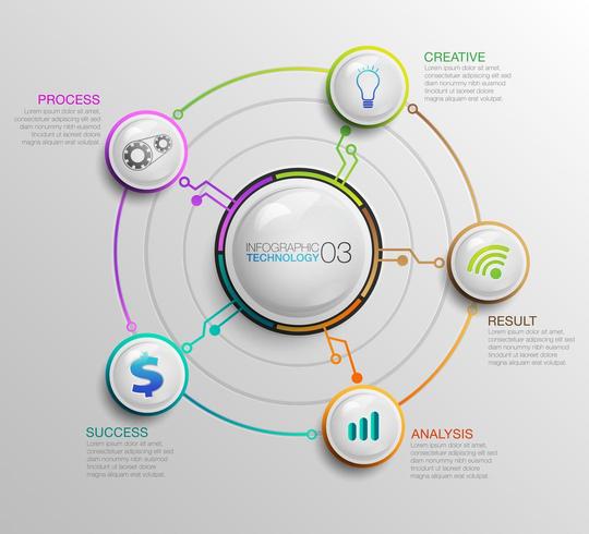 Infográfico circular com ícones de tecnologia de negócios vetor