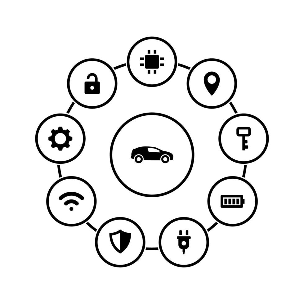 conjunto de ícones pretos isolados no fundo branco, no tema carro inteligente vetor
