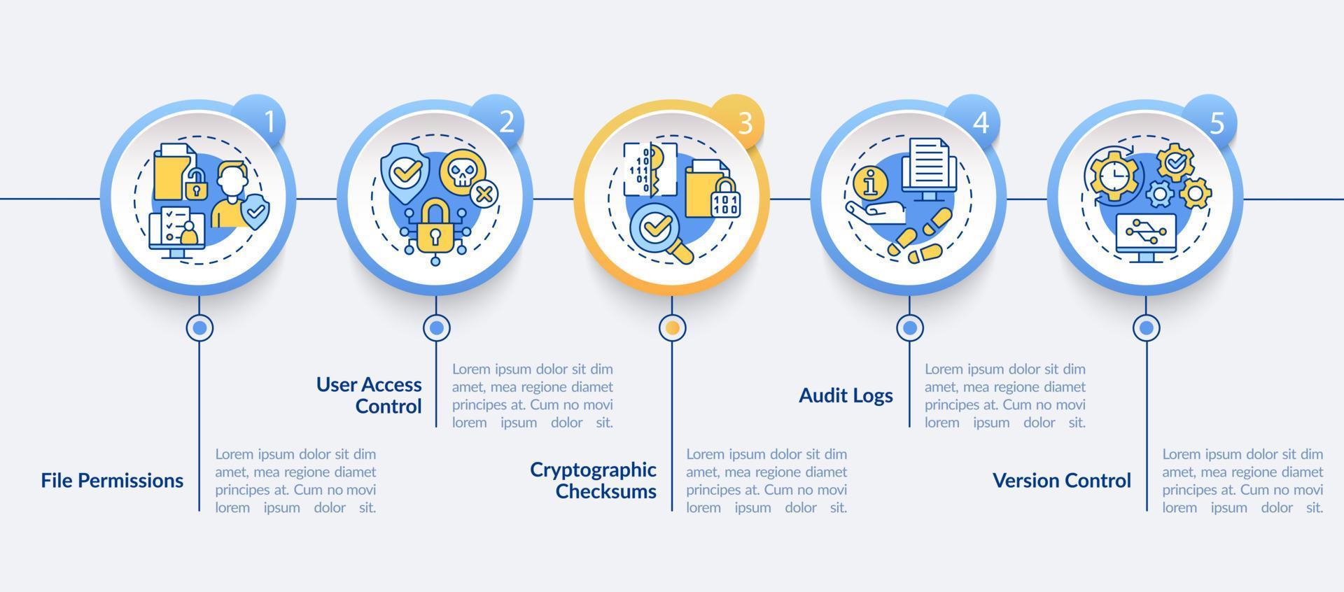 modelo de infográfico de círculo de integridade. segurança de dados sensíveis. visualização de dados com 5 passos. gráfico de informações da linha do tempo do processo. layout de fluxo de trabalho com ícones de linha. fontes regulares em negrito usadas vetor