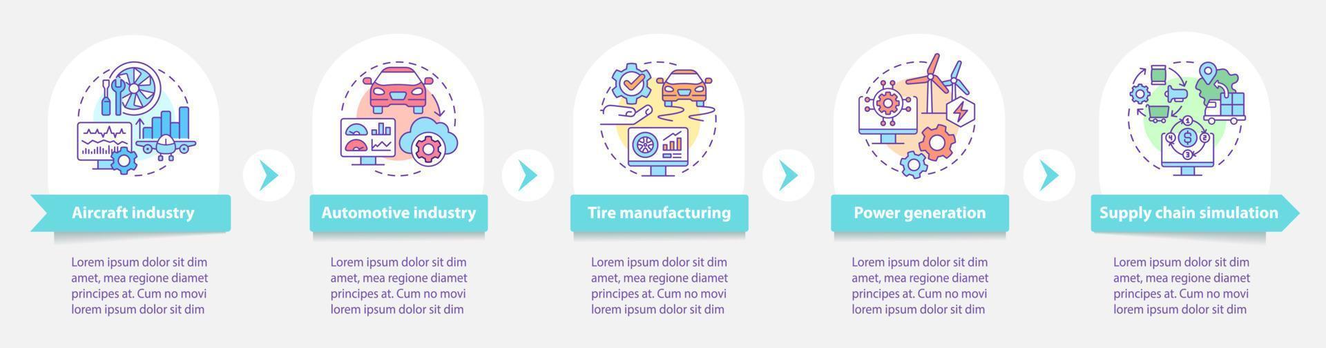 modelo infográfico redondo de uso de gêmeos digitais. Geração de energia. visualização de dados com 5 passos. gráfico de informações da linha do tempo do processo. layout de fluxo de trabalho com ícones de linha. inúmeras fontes pró-negrito e regulares usadas vetor