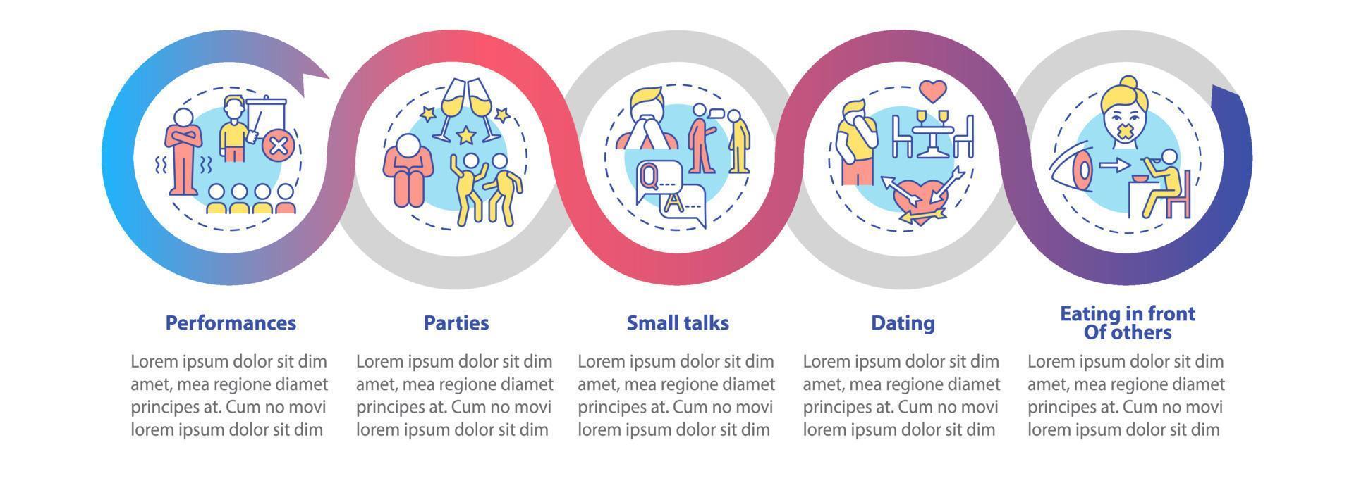 ansiedade comum desencadeia modelo infográfico de loop. perigos de ataque. visualização de dados com 5 passos. gráfico de informações da linha do tempo do processo. layout de fluxo de trabalho com ícones de linha. inúmeras fontes pró-negrito e regulares usadas vetor