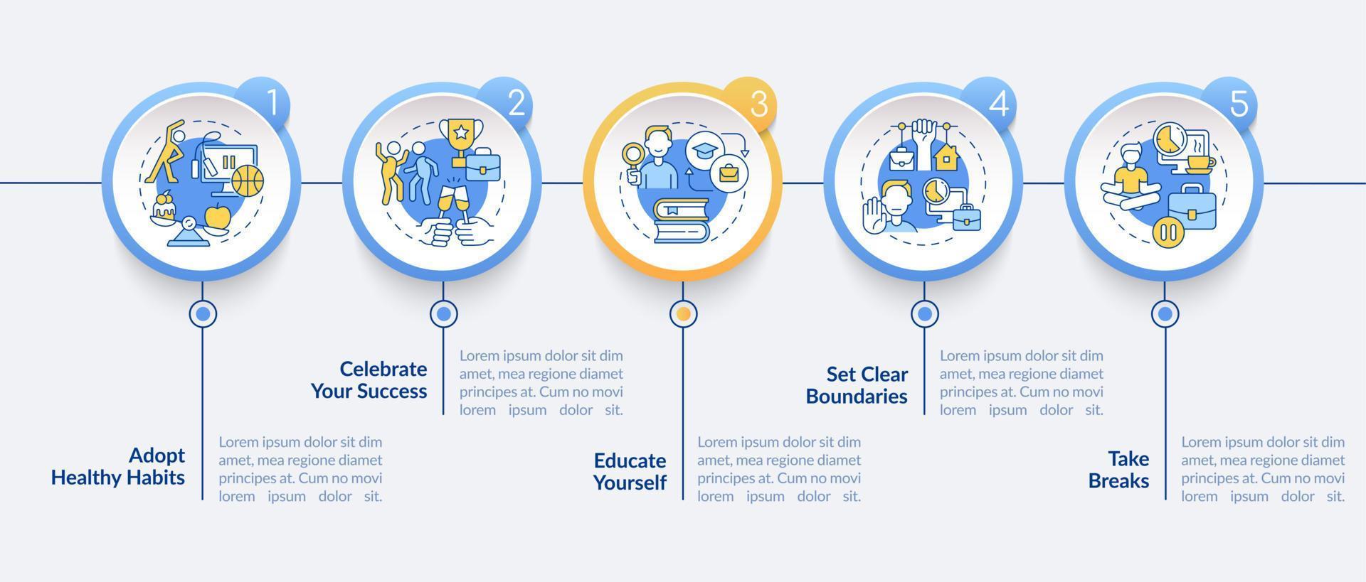 lidando com a ansiedade no modelo de infográfico do círculo de trabalho. vida saudável. visualização de dados com 5 passos. gráfico de informações da linha do tempo do processo. layout de fluxo de trabalho com ícones de linha. fontes regulares em negrito usadas vetor