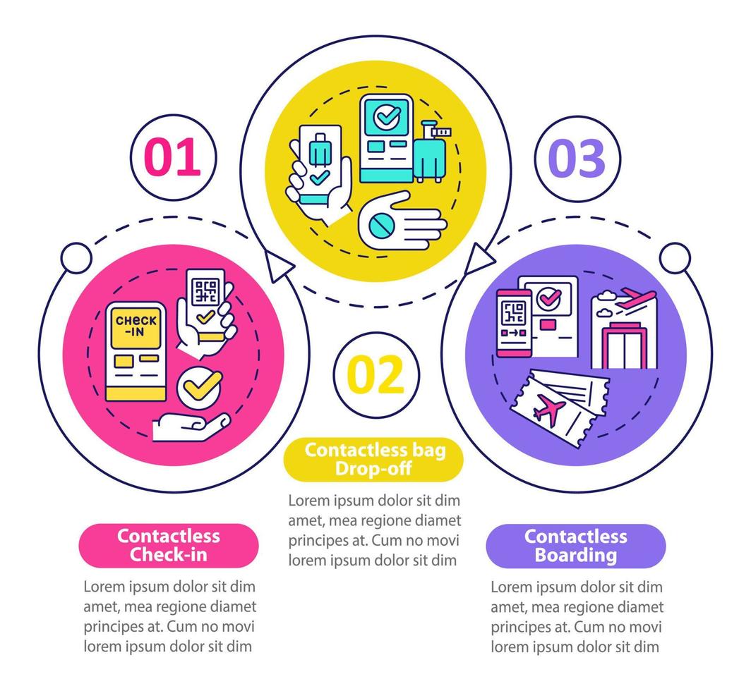 tecnologia sem contato para modelo de infográfico de círculo de loop de viagem. visualização de dados com 3 etapas. gráfico de informações da linha do tempo do processo. layout de fluxo de trabalho com ícones de linha. uma miríade de fontes regulares pró-negrito usadas vetor