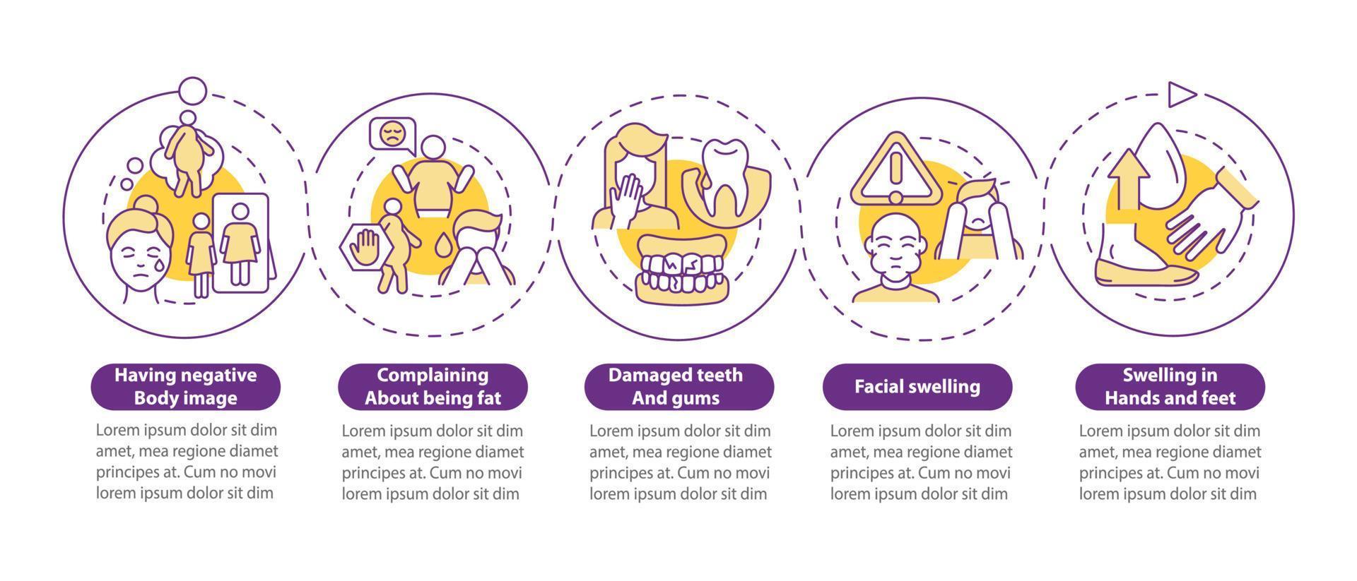 bulimia assina modelo infográfico de círculo roxo. comer demais. visualização de dados com 5 passos. gráfico de informações da linha do tempo do processo. layout de fluxo de trabalho com ícones de linha. uma miríade de fontes regulares pró-negrito usadas vetor