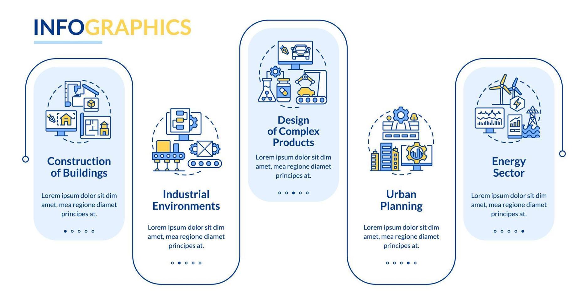 modelo de infográfico de retângulo de situações de uso de gêmeos digitais. design de produto. visualização de dados com 5 passos. gráfico de informações da linha do tempo do processo. layout de fluxo de trabalho com ícones de linha. fontes regulares em negrito usadas vetor