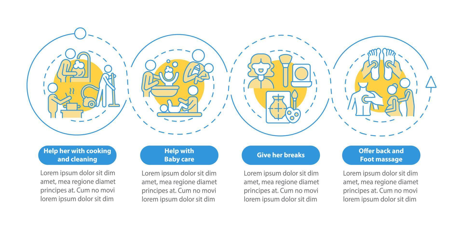 suporte durante o modelo de infográfico de vetor de gravidez. oferecer elementos de design de contorno de apresentação de massagem. visualização de dados com 4 etapas. gráfico de informações da linha do tempo do processo. layout de fluxo de trabalho com ícones de linha