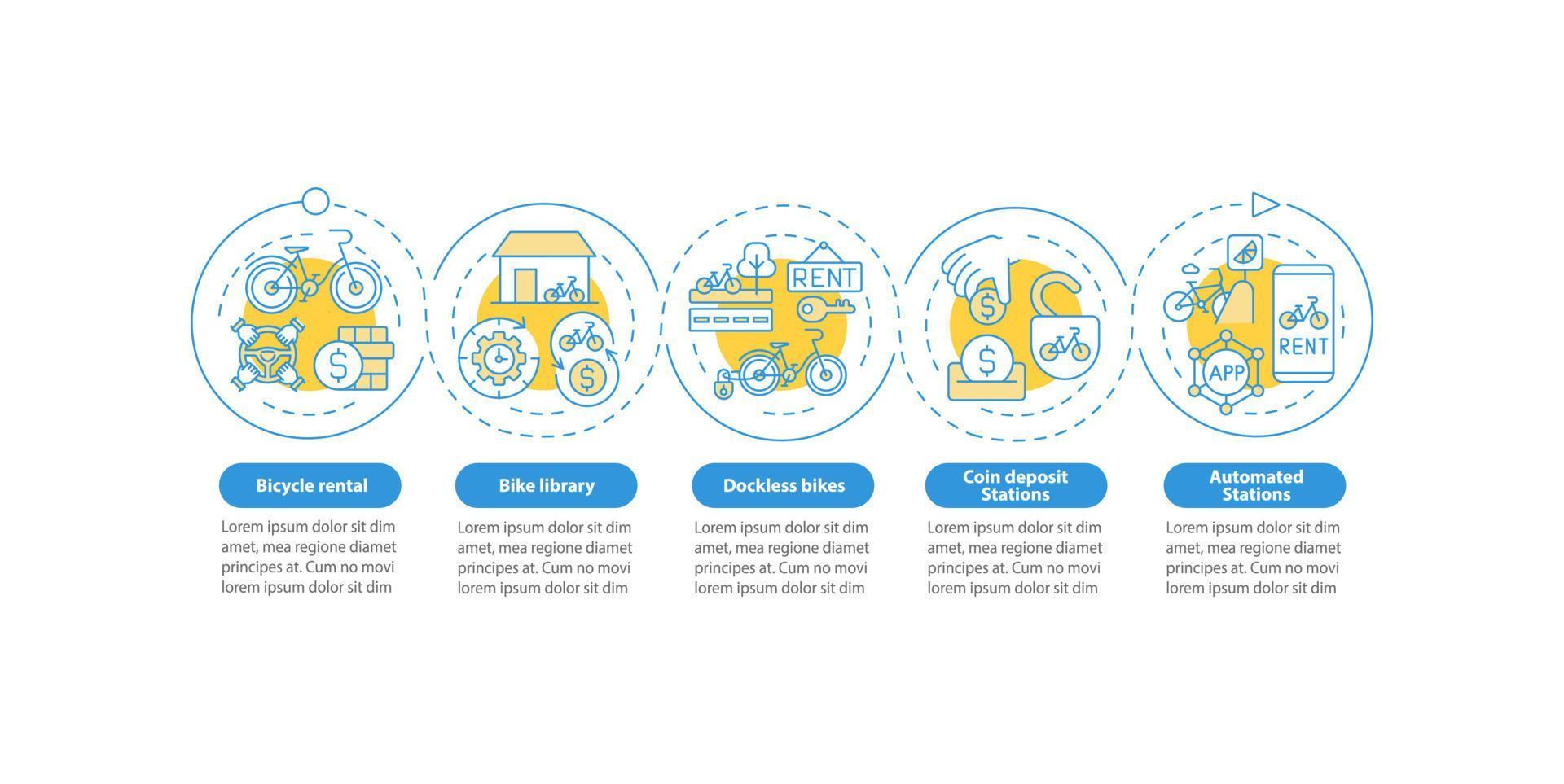 modelo de infográfico de vetor de categorização de compartilhamento de bicicletas. elementos de design de contorno de apresentação de biblioteca de bicicleta. visualização de dados com 5 passos. gráfico de informações da linha do tempo do processo. layout de fluxo de trabalho com ícones de linha