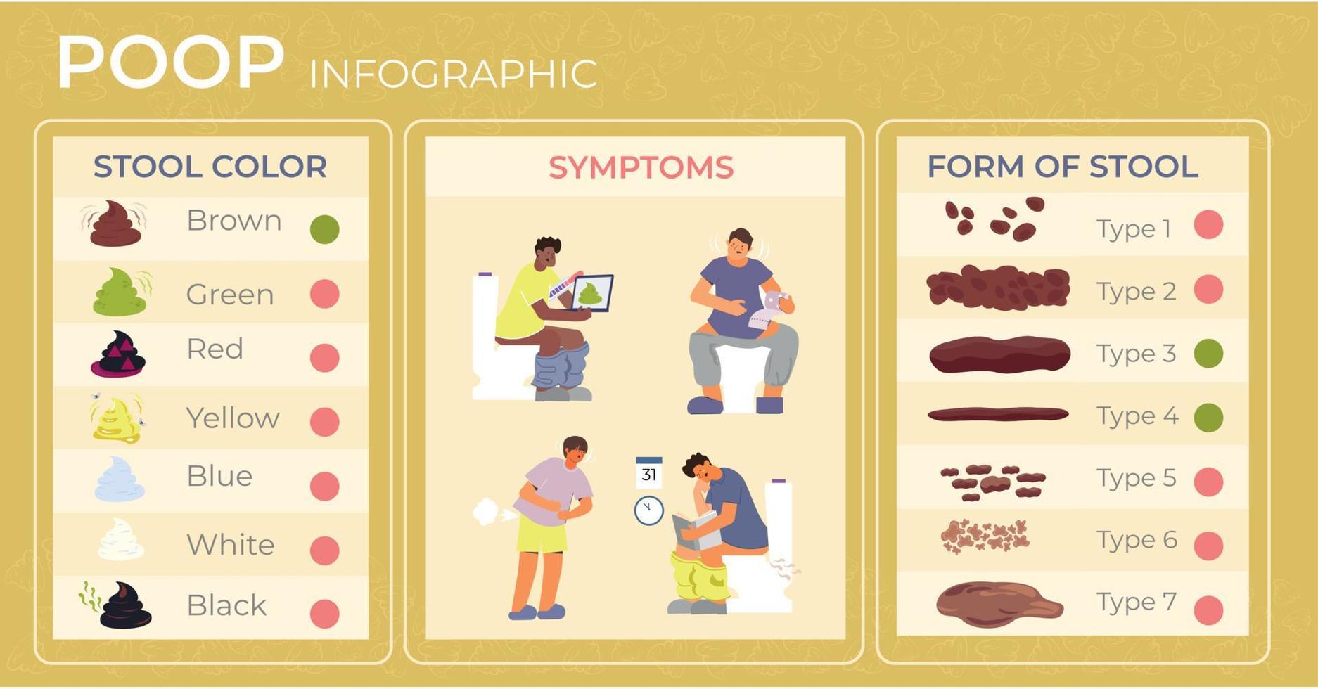 composição infográfica plana de cocô vetor