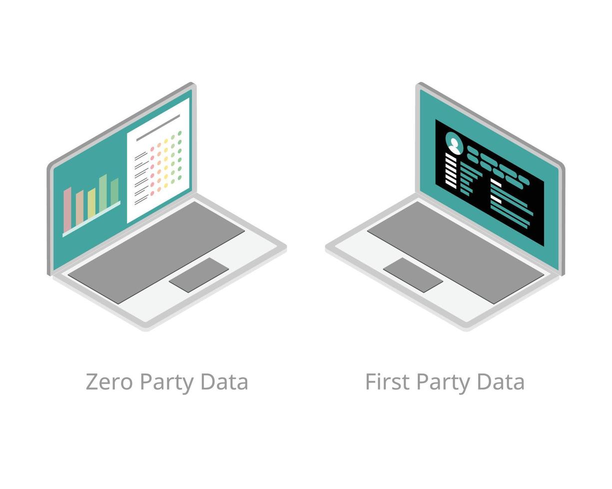 dados de parte zero comparam com dados de primeira parte para mostrar a diferença vetor