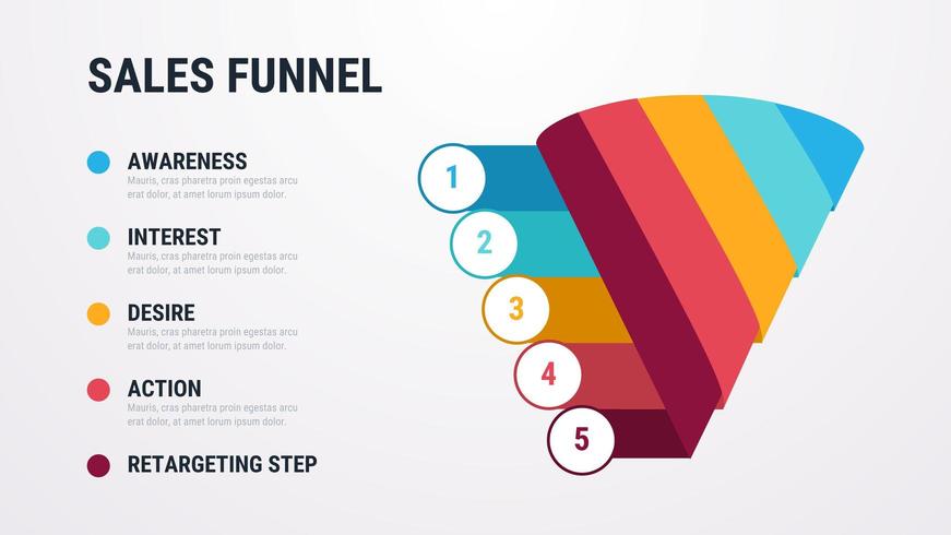 Infográfico de vetor de funil de vendas