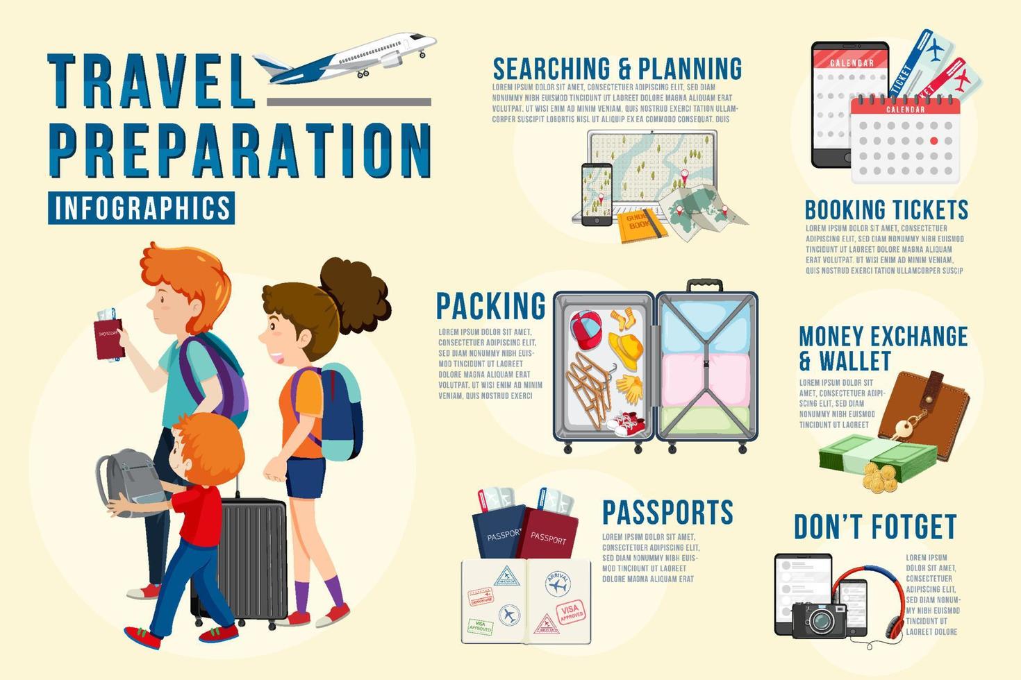 modelo de infográfico de preparação de viagem vetor