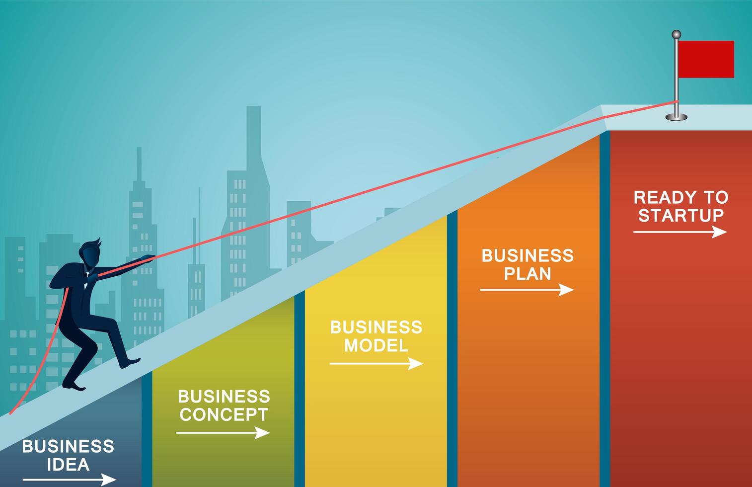 homem de negócios subindo gráfico com corda vetor