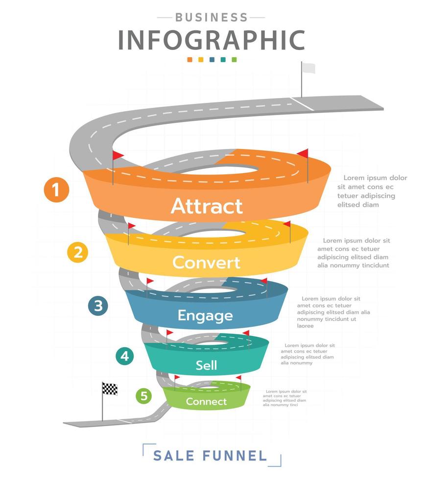 diagrama de funil de vendas moderno de 5 níveis infográfico. vetor