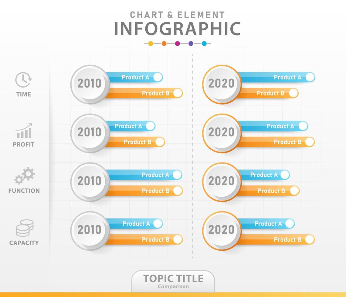 modelo de infográfico para negócios. Diagrama de elemento gráfico moderno de 4 etapas com gráfico de comparação, infográfico de vetor de apresentação.