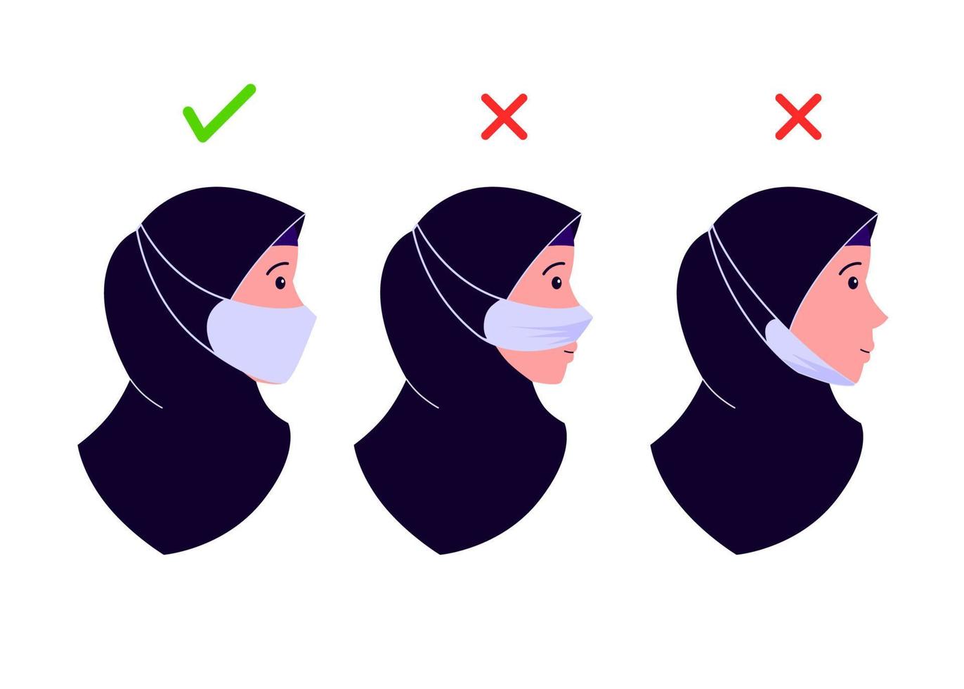 como usar a máscara corretamente. instruções com um muçulmano e instruções sobre a maneira errada e certa de usar uma máscara facial, vista frontal. ilustração vetorial vetor
