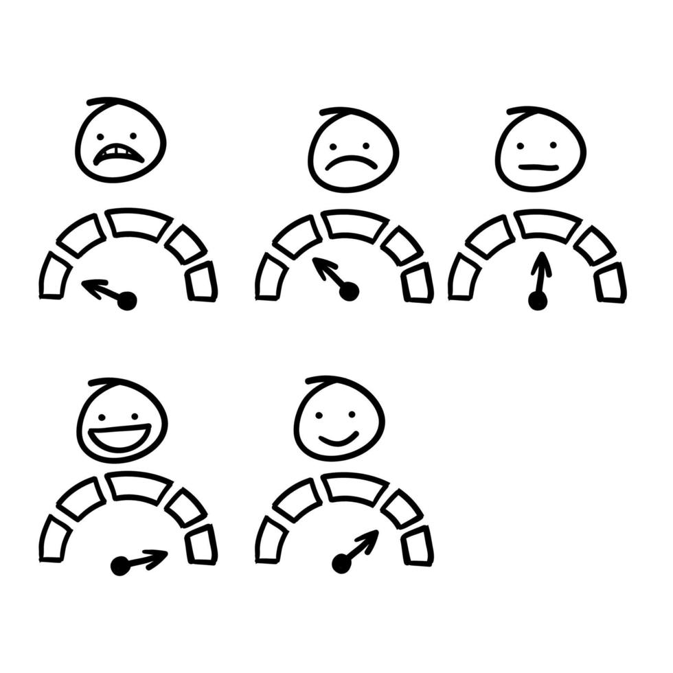 ilustração de ícone de medição de satisfação de classificação de velocímetro desenhado à mão no estilo doodle vetor