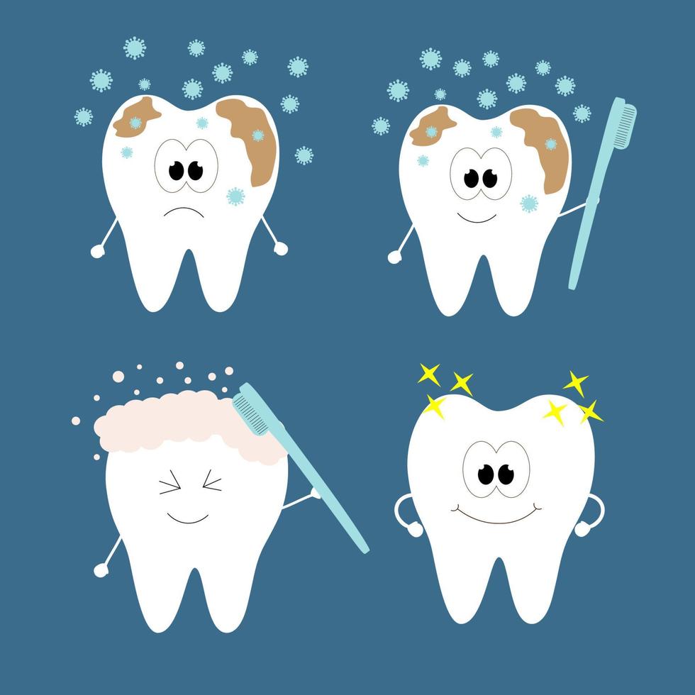 um conjunto de dentes que mostram como se livrar de sujeira e micróbios. vetor