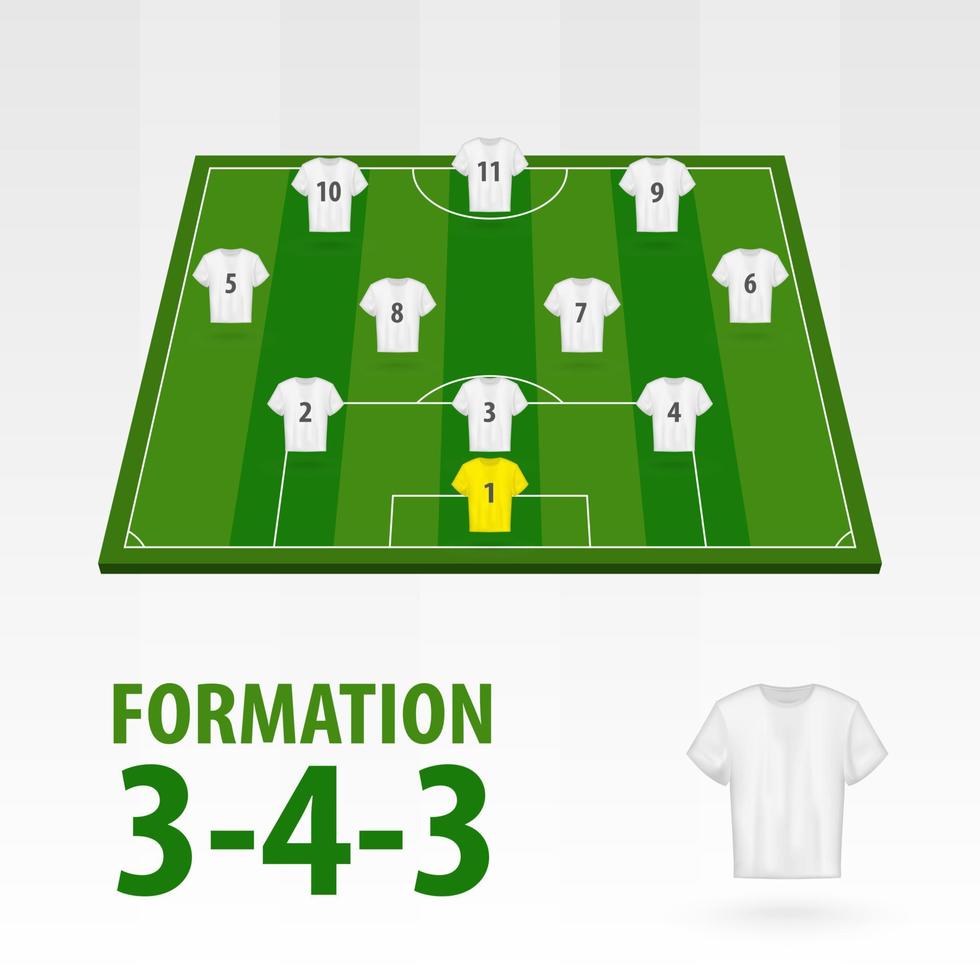 escalações de jogadores de futebol, formação 3-4-3. meio estádio de futebol. vetor