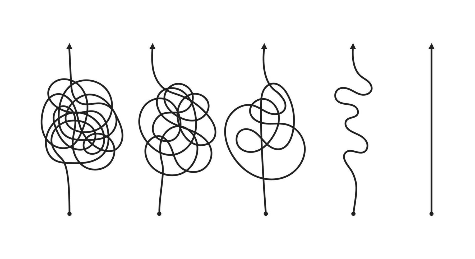 caos simplificando, resolução de problemas e solução de negócios pesquisando conjunto de ilustração vetorial de conceito de desafio. vetor