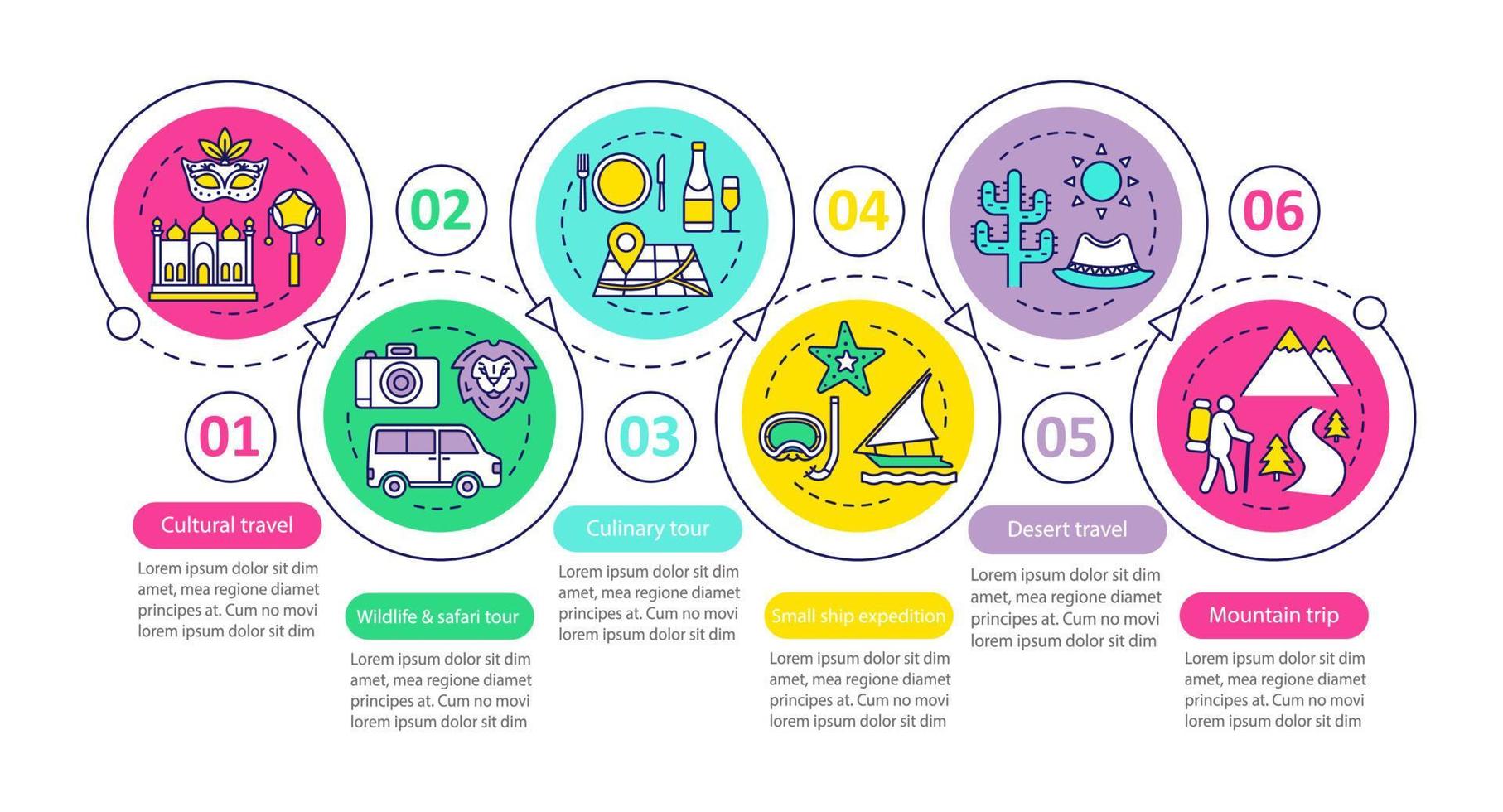 modelo de infográfico de vetor de experiências de viagem. viagens culturais. elementos de design de apresentação de negócios. visualização de dados, seis etapas, opções. gráfico de linha do tempo do processo. layout de fluxo de trabalho, ícones lineares