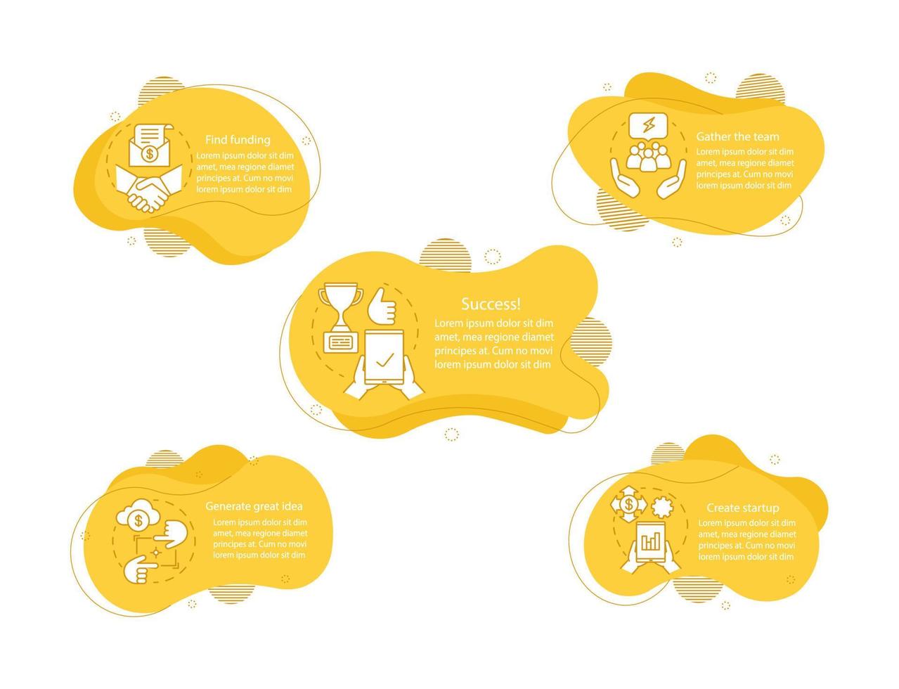 startup criando ilustrações conceituais. financiamento, modelo de infográfico de desenvolvimento de produtos. elementos fluidos com texto e ícones lineares. passos de bolhas onduladas. apresentação, cliparts vetoriais de relatório de banner vetor