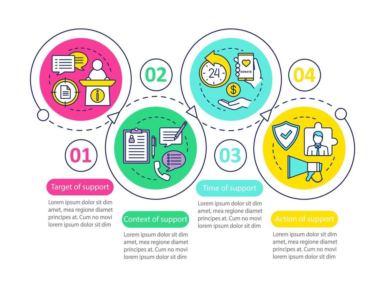 modelo de infográfico de vetor de responsabilidade social corporativa. elementos de design de apresentação de negócios. visualização de dados com etapas e opções. gráfico de linha do tempo do processo. layout de fluxo de trabalho com ícones lineares