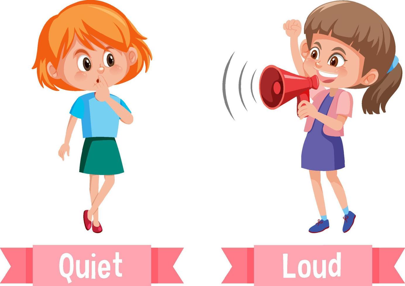 palavras em inglês opostas quiet and loud vetor