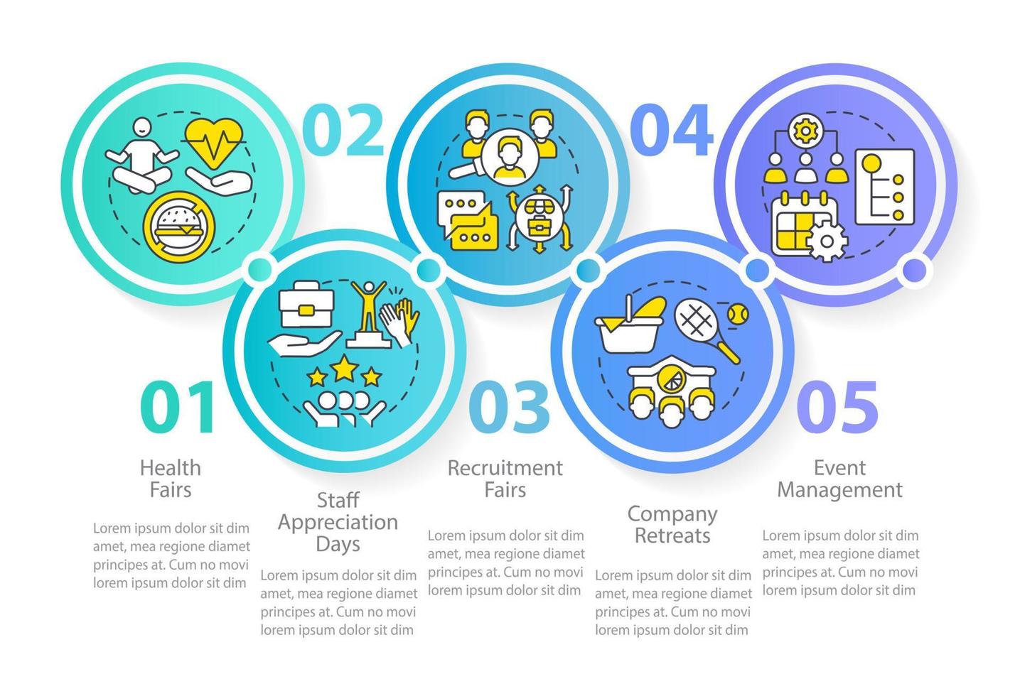 habilidades de organização de rh para modelo infográfico de círculo de negócios. visualização de dados com 5 passos. gráfico de informações da linha do tempo do processo. layout de fluxo de trabalho com ícones de linha. miríade de fontes pró-regulares usadas vetor