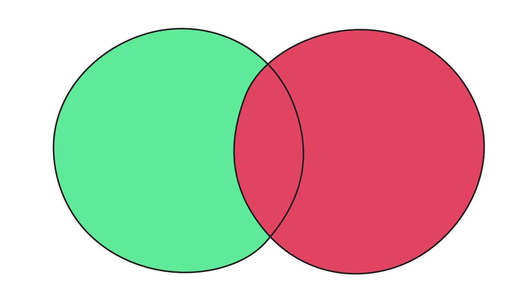 modelo de vetor de gráfico de diagrama de venn dois círculo